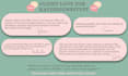 write product descriptions for SEO optimization