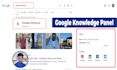 create a google knowledge panel or graph for any category