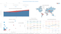 do data analysis, dashboard, and machine learning by python, tableau, power bi