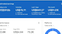 design and approve your google adsense with  guarantee