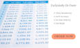 be your virtual assistant for data entry and web research