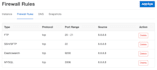 install cloudpanel control panel on your server