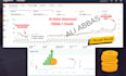 do amazon ppc optimization, amazon ppc management, amazon ppc campaign