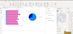 create excel pivot table, chart, and data visualization