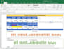 design professional dashboards, pivot tables, pivot charts