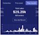 create a professional shopify dropshipping store for you, check example sites