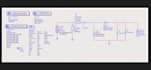design and simulate any design using advance system ads