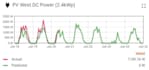 design renewable energy management system