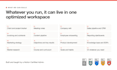 create your complete notion workspace for all your needs