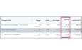 be your expert facebook ads campaign manager