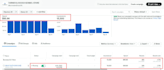 be your twitter ads manager