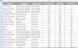 do excel data entry, web research, in 24hours