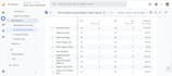 setup google analytics ga4 with enhanced ecommerce via GTM