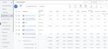 run youtube ads to generate leads