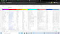 do internet research, web scraping and b2b lead generation