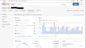 do amazon to ebay dropshipping