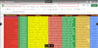do professional web research and scraping job