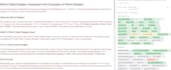 write unique SEO friendly article for quick adsense approval