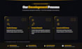 design redesign wordpress website
