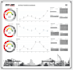 create dynamic excel charts graphs and dashboard