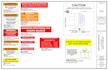 do solar pv permit design as per your requirement