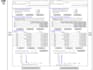 build simulation models using anylogic