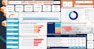 develop insightful and interactive power bi dashboard