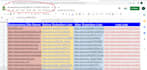 do social bookmarking manually on a high da pa site