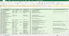 do excel data cleaning, formatting, clean up, organizing to your needs