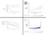 do cfd simulation and thermal analysis on ansys fluent, cfx