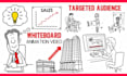 make a whiteboard animation explainer video
