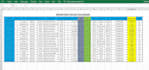 make hrm, management, financial management assignments