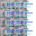 develop custom machine learning ai computer vision object detection solutions