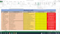 do fast and accurate b2b business lead