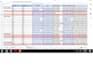 be your data entry expert, search data, internet research, and web scraping