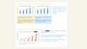 do professional market research