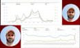 set up and manage amazon PPC campaign advertising ads