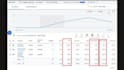 setup and manage your google ads adwords PPC campaign
