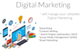 manage your complete digital marketing