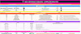 create professional maritime sops, checklists and ops manuals