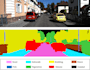 image labeling, bounding box, annotation, and segmentation