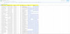 be copy paste, PDF to excel, image to excel or word within one day