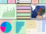 create excel spreadsheets, beautiful looking dashboards in excel or datastudio