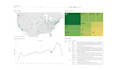 create dashboards using tableau