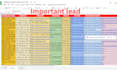 provide data entry, b2b, and b2c, linkedin lead generation