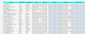 do recruiting, b2b lead generation, emails