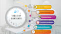 create, design, edit a professional powerpoint presentation