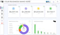 do data cleaning, dashboard design and data visualization in excel