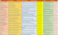 do data entry, copy paste, web research, data collection, excel data entry job