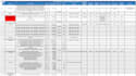 data management, data restructuring, data entry